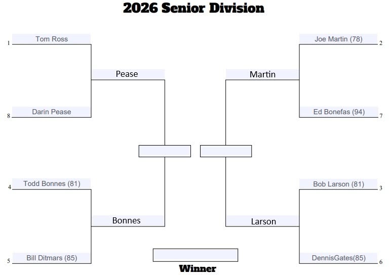 2026 Senior