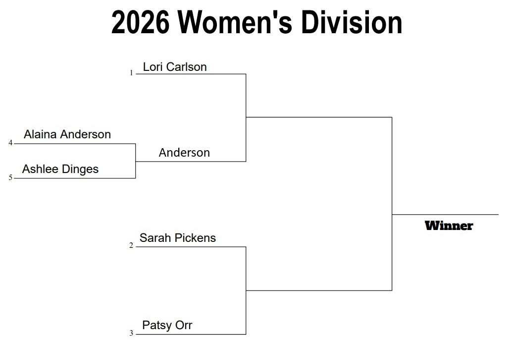 2026 women